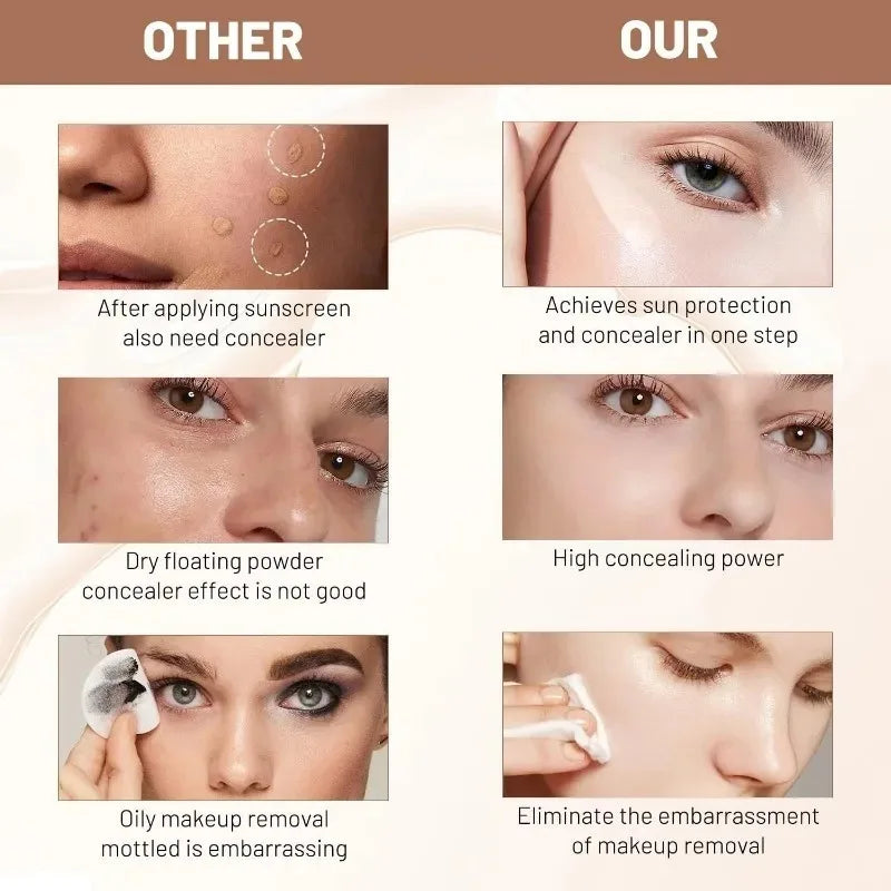 Comparison chart showing the benefits of a product labeled 'Our' versus 'Other' on skin care.