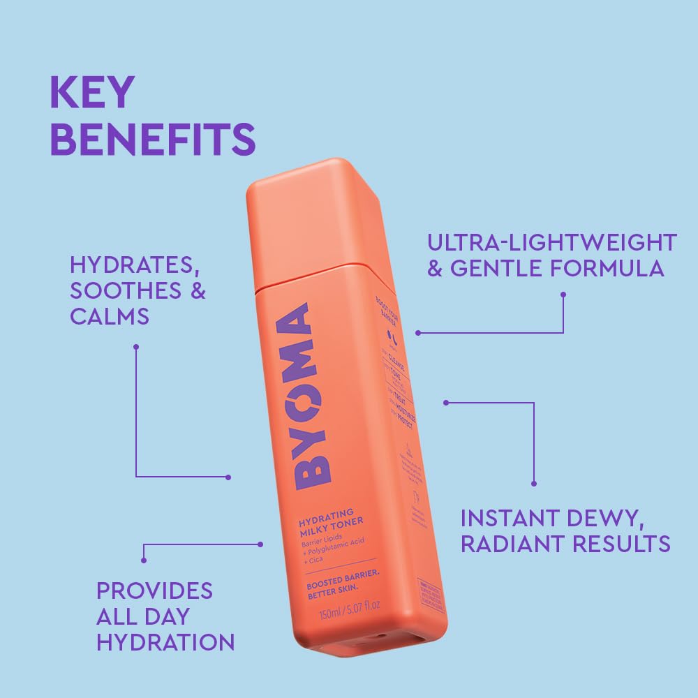 BYOMA Hydrating Milky Toner - Dewy, Ultra Hydrating Toner for Face