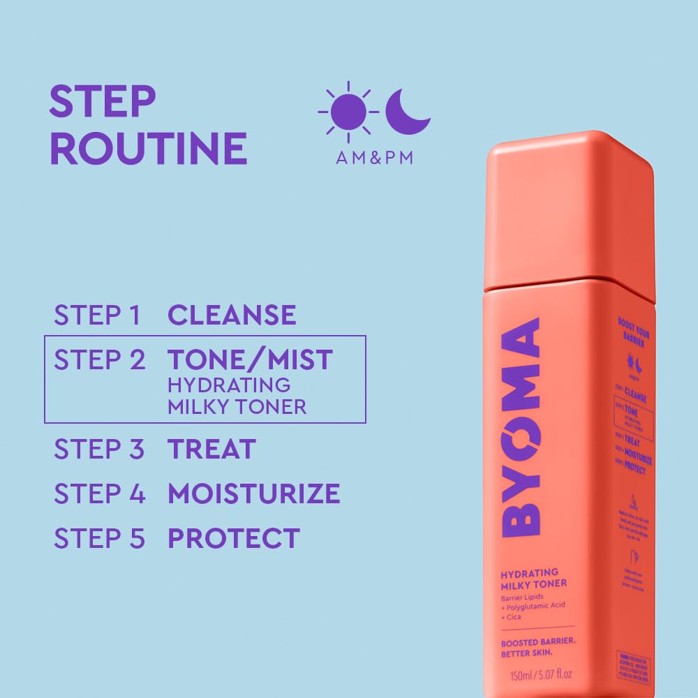 BYOMA Hydrating Milky Toner - Dewy, Ultra Hydrating Toner for Face