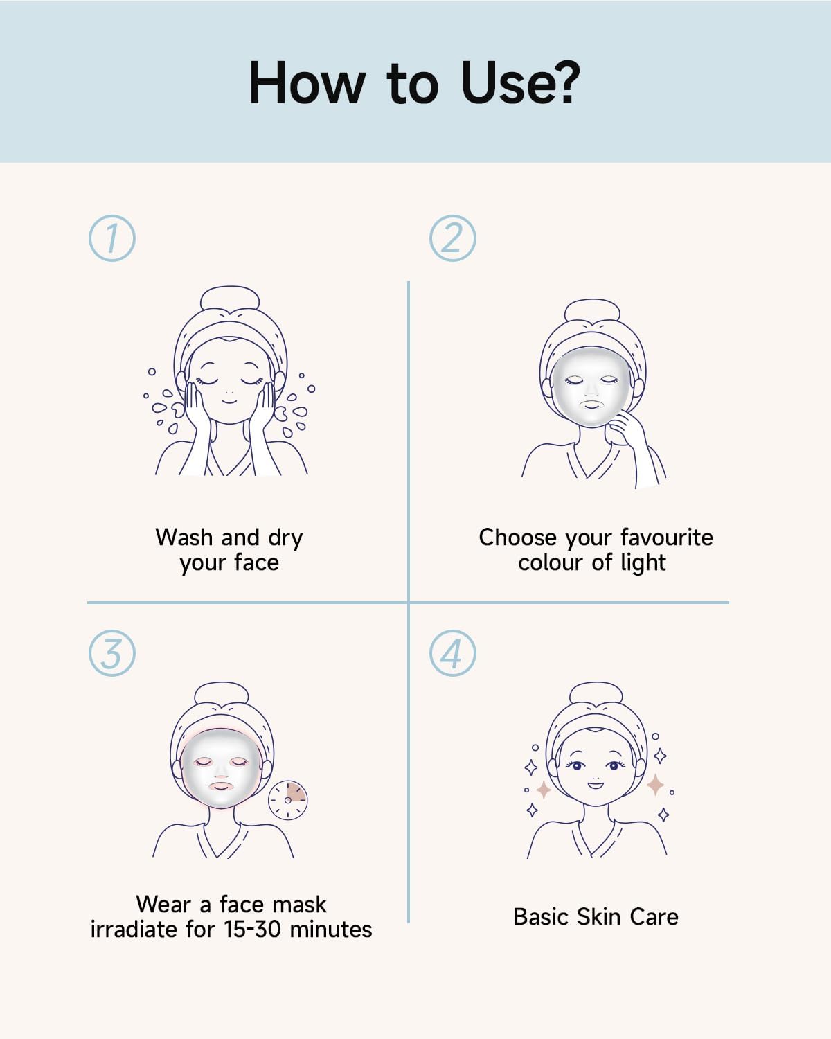 MOLAMOYA Led Light Therapy Mask