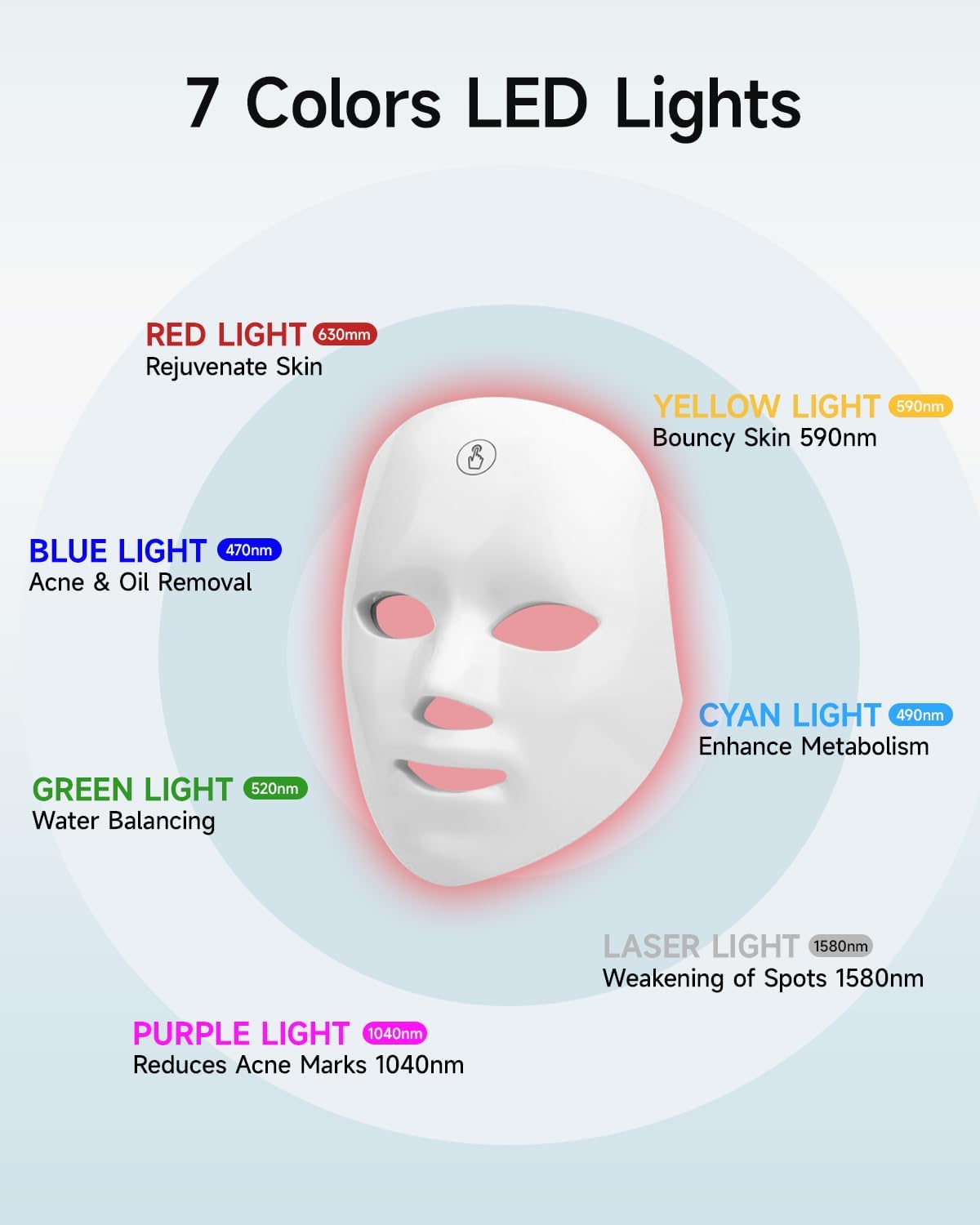 MOLAMOYA Led Light Therapy Mask