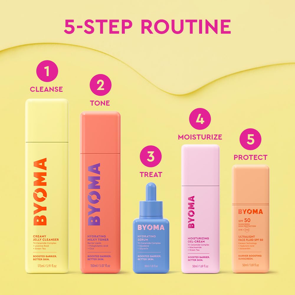 BYOMA Hydrating Milky Toner - Dewy, Ultra Hydrating Toner for Face
