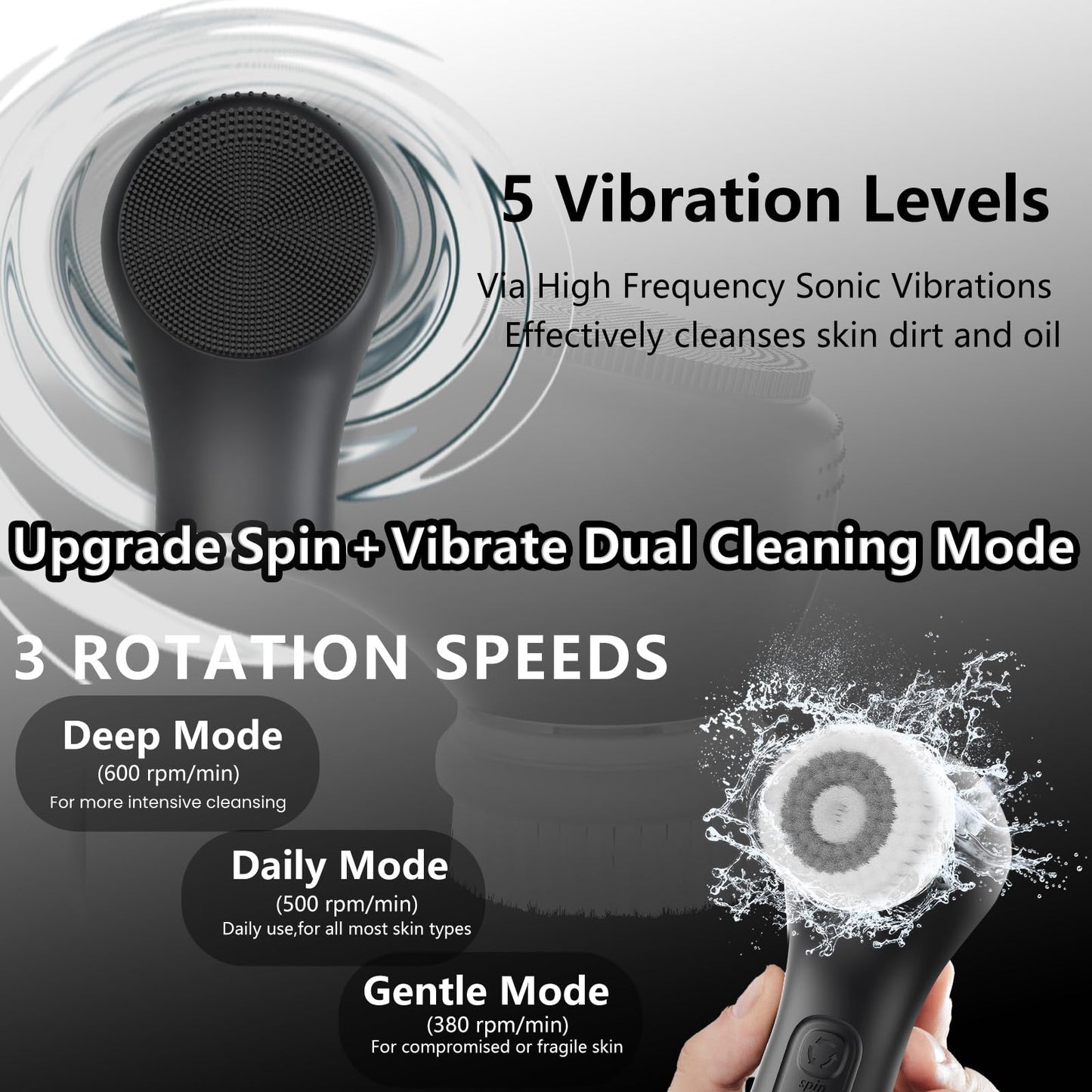 WOVAZUS Vibrating and Rotating Face Scrubber