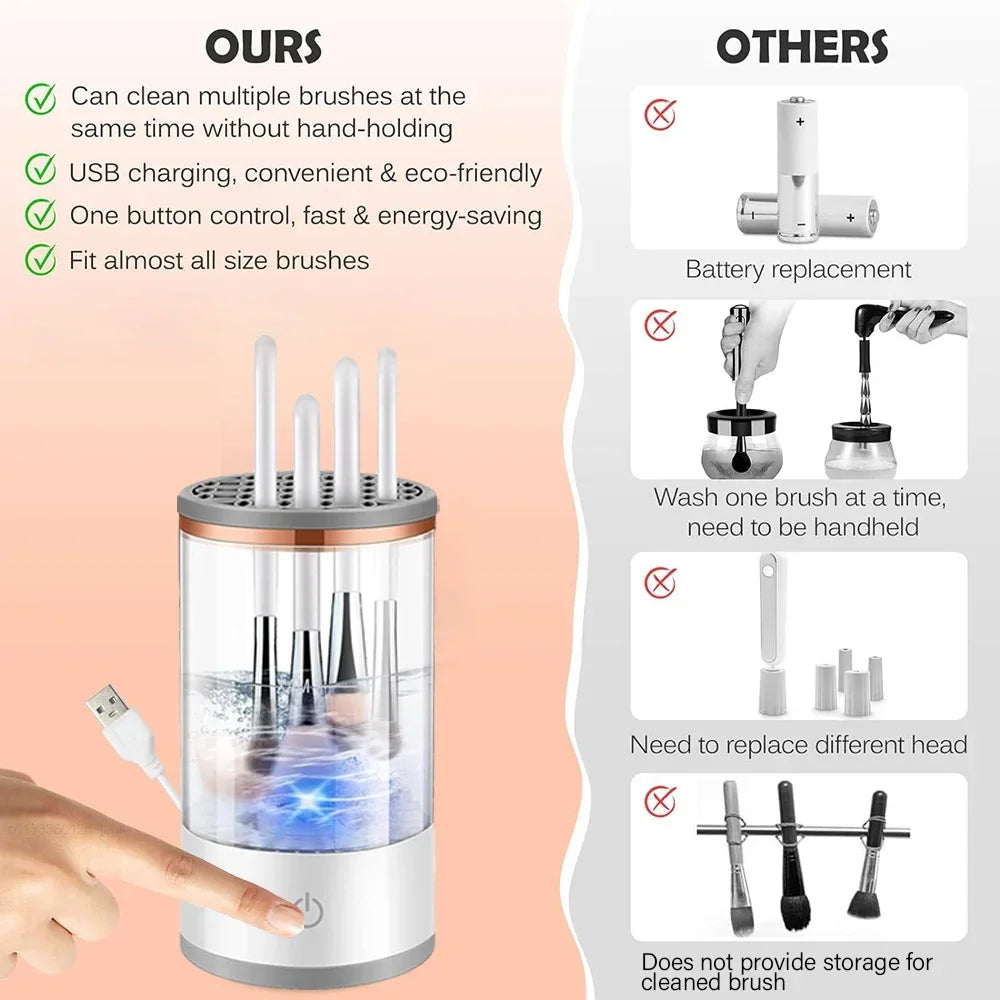 PureSpin™ Makeup Brush Cleaner